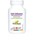 New roots - anti-inflamma For Discount