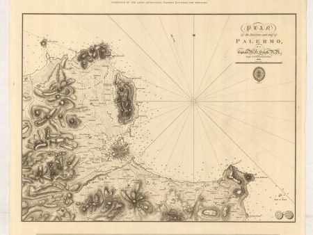 [composite sheet] Appearances of the land approaching Palermo ...    Plan of the Environs and Gulf of Palermo ...     The East Point of Palermo Bay, ... Sale